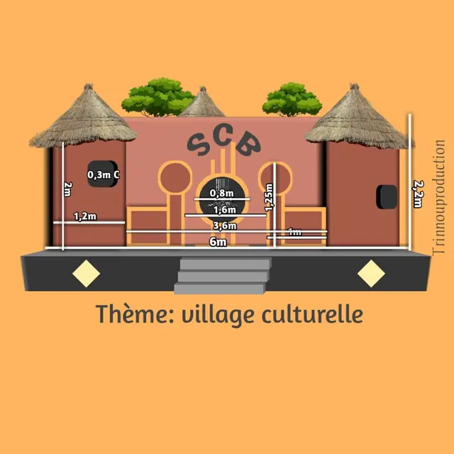 Esquisse d’un village culturel avec scène et cotes d’aménagement